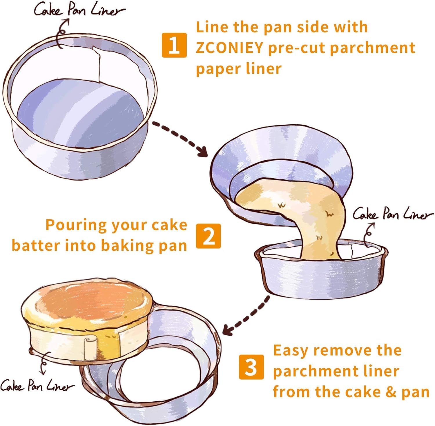 100 Counts Non-Stick Parchment Paper Liners Strip Baking Liners for 6" Cake Pans Circle